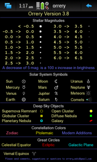 Screenshot of Orrery symbols