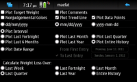 maeFat Plot Settings